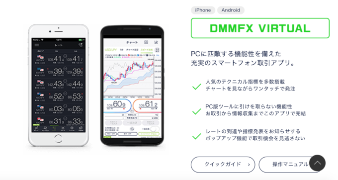 DMMFX VIRTUAL