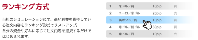 ランキング方式