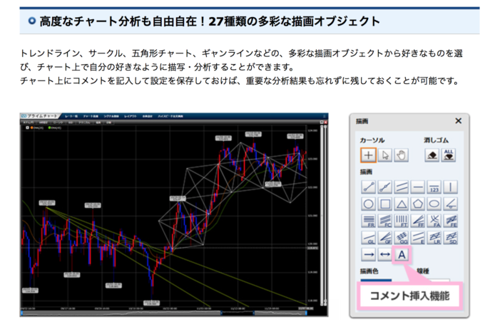 27種類の描画オブジェクトとコメント挿入機能