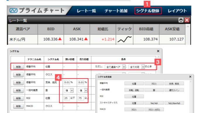 シグナル登録・設定方法