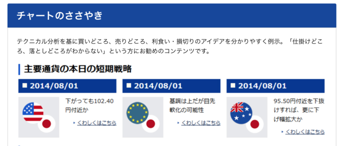 主要通貨の本日の短期戦略