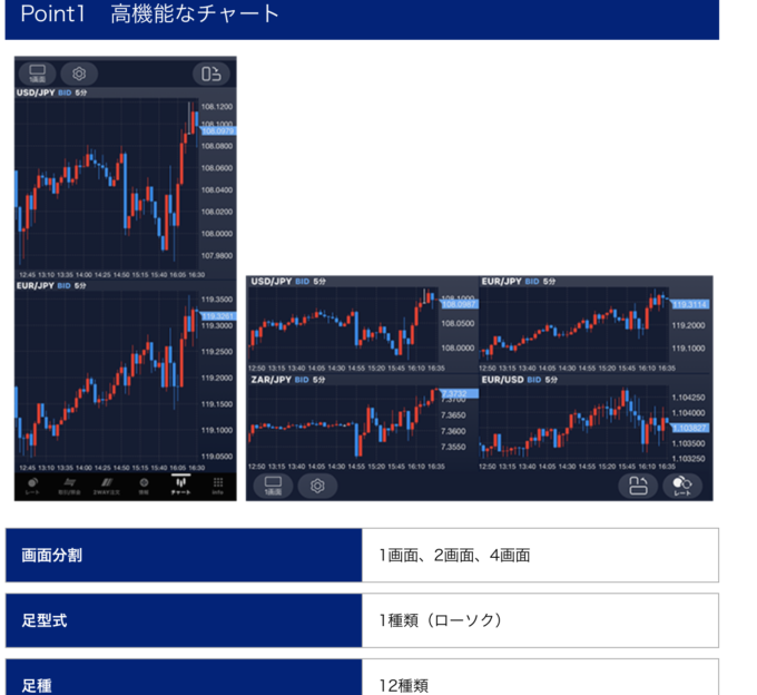 図1 スマホ用ツール