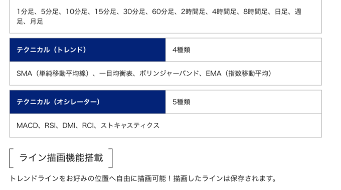 図1 スマホ用ツール